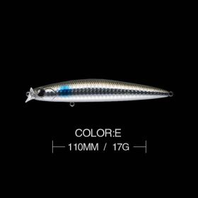 Horse Mouth Tilapia Mino Dummy Bait (Option: Color E)